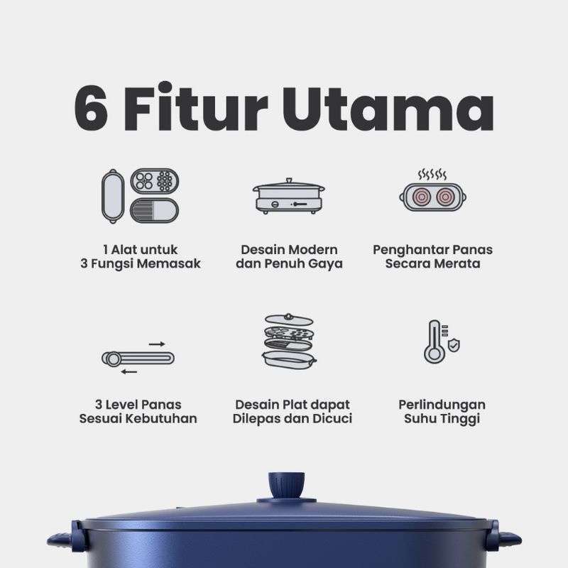 Jual Emily In Electric Grill Hot Pot L Paninti Brand Di Seller Junior Baby Shop Perintis