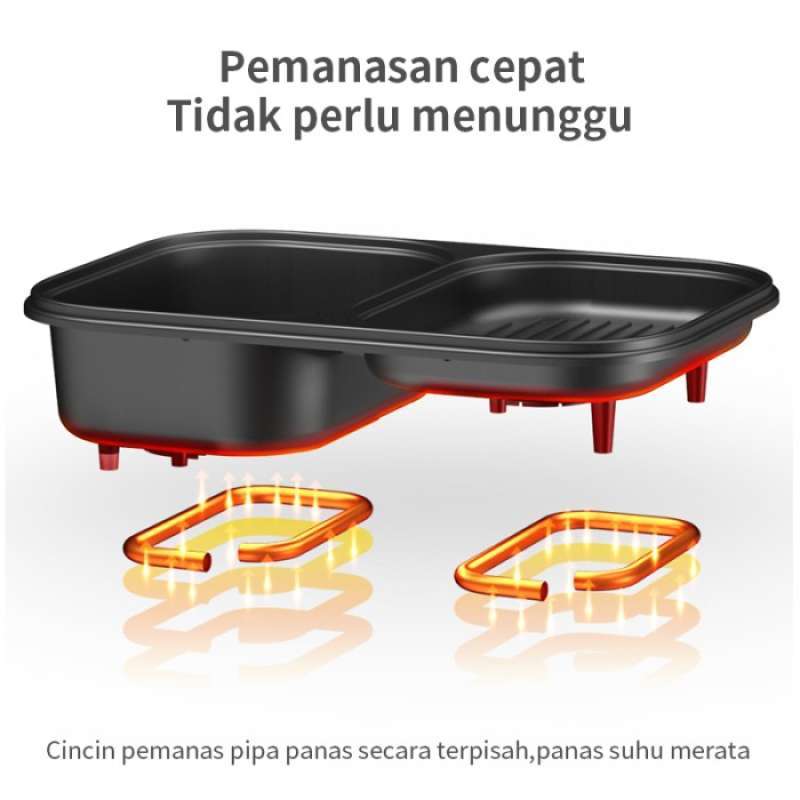 Jual Simplus Panci Listrik Hot Pot Bbq Serbaguna In Wajan Alat Satuan Di Seller Circlet
