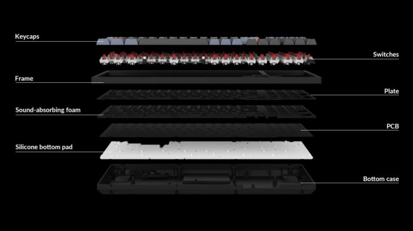 Promo Produk Ori Keychron K Pro Qmk Fully Assembled Hot Swap White Backlight Keyboard