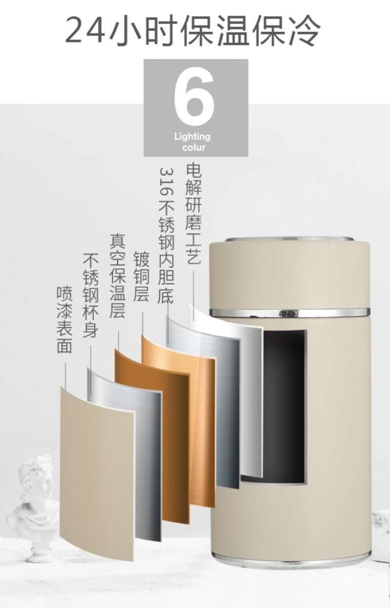 Jual Tumbler Termos Mini Vacuum Cup Insulated Mug Hot Cool Mlsus Thai Tea Di Seller