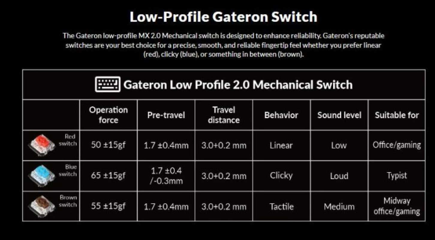 Jual Keychron K Pro Qmk Via Low Profile Gateron Hot Swapp Rgb Backlight Di Seller Caeraa Shop