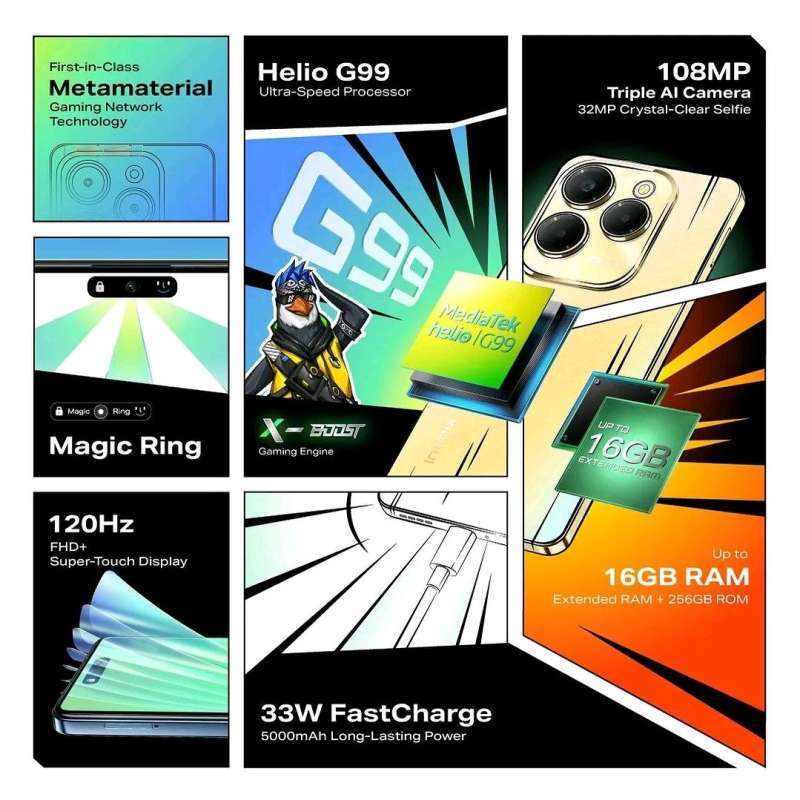 Jual Infinix Hot 40 Pro Ram 8 256gb Di Seller Lotus Cell Makassar Lotus Cell Makassar Kota