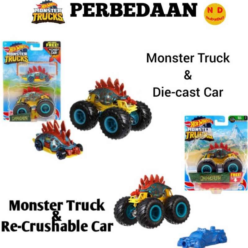 Promo HOT WHEELS MONSTER TRUCKS CAR MATTEL HOTWHEELS LUTOFIA Diskon Di Seller