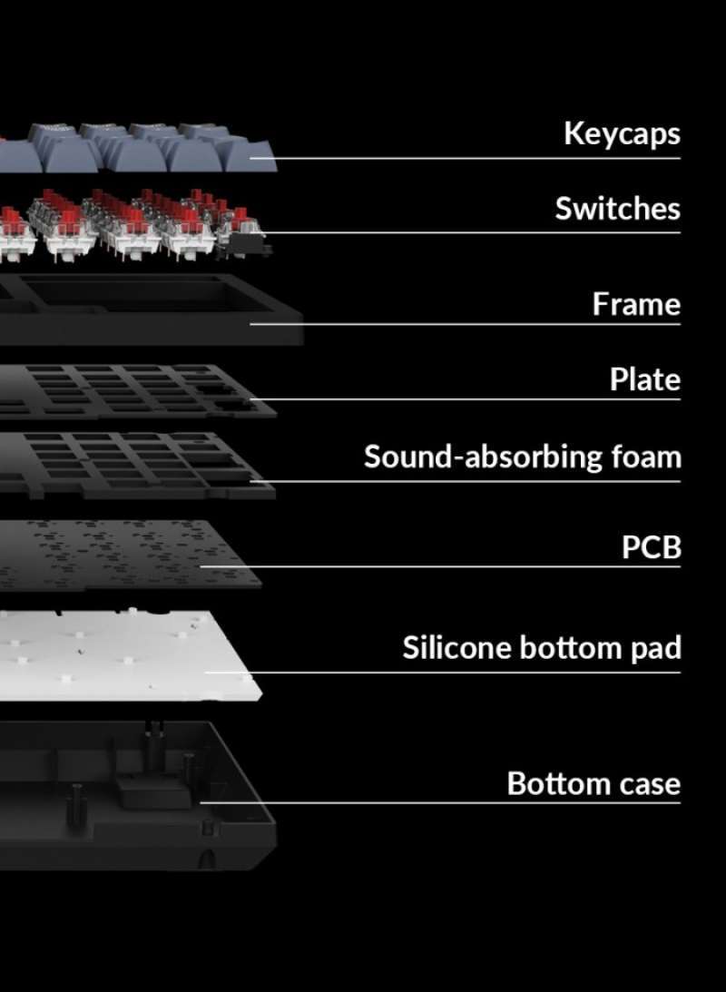 Promo Produk Ori Keychron K Pro Qmk Fully Assembled Hot Swap Rgb Backlight Keyboard Diskon