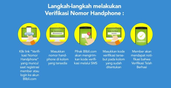 Langkah-langkah Verifikasi Nomor Handphone