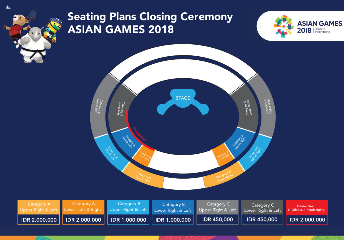 Closing Ceremony Asian Games 2018