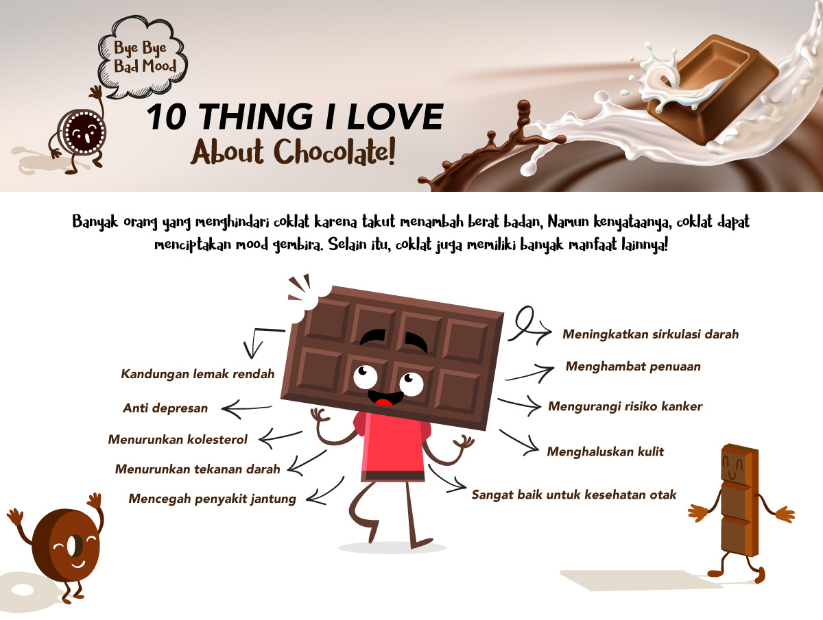 Manfaat Coklat Bliblicom