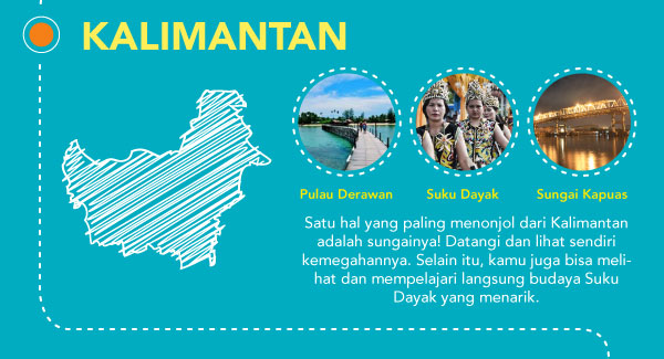 Kalimantan Big Wish