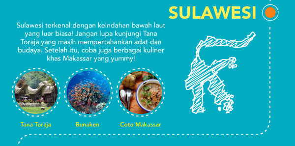 Sulawesi Big Wish