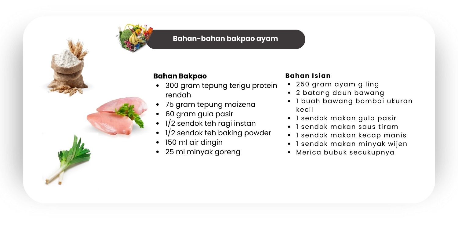 Bahan-bahan bakpao ayam