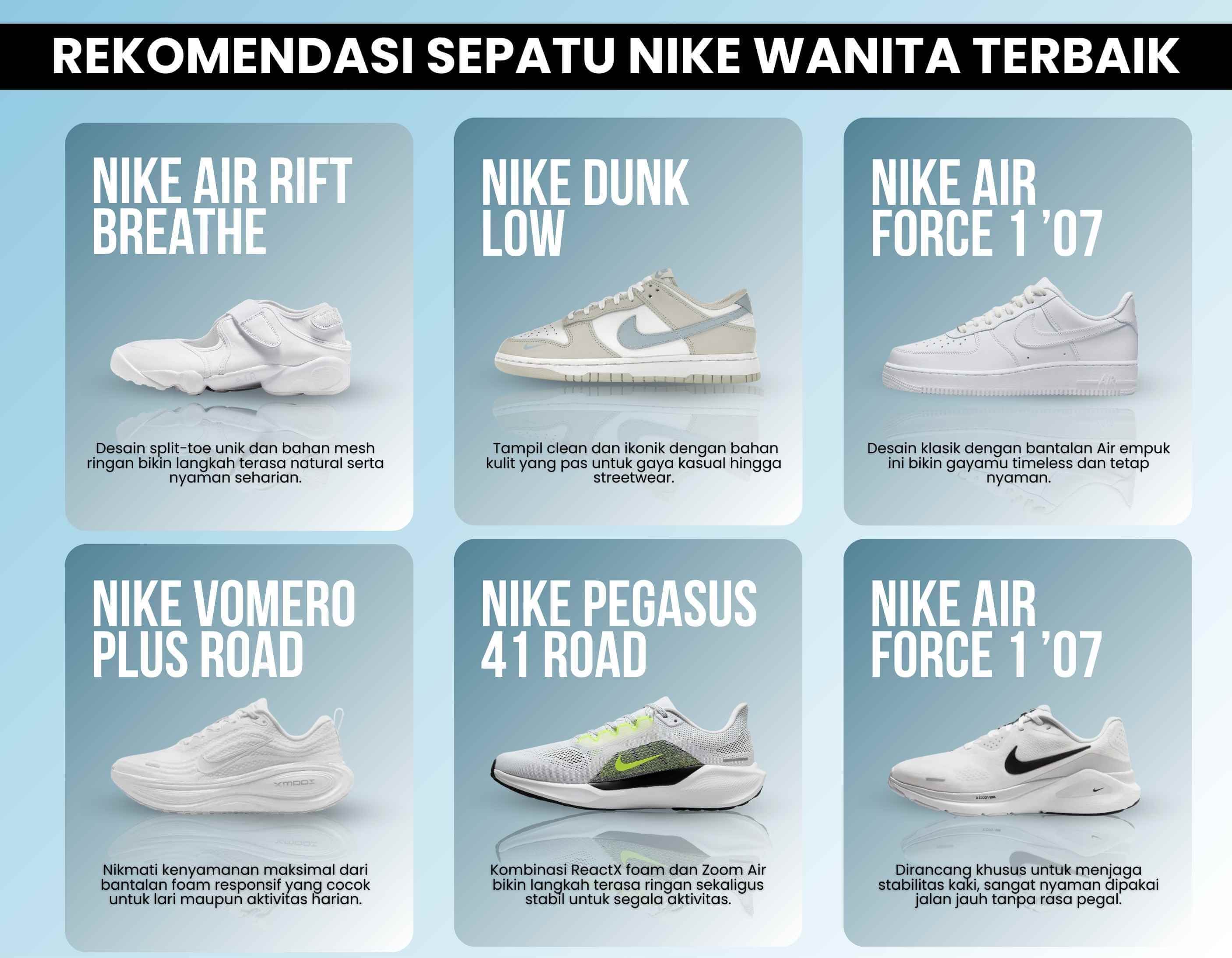 model sepatu nike 2020