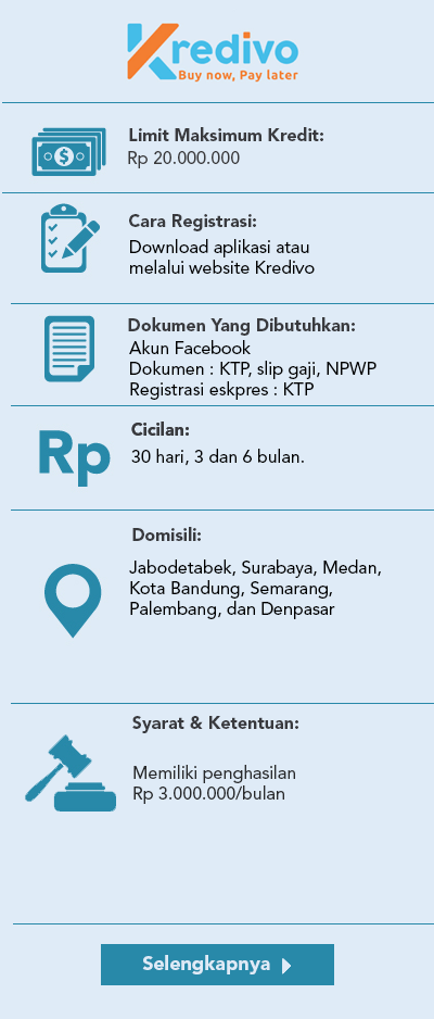 Belanja Cicilan Tanpa Kartu Kredit Online