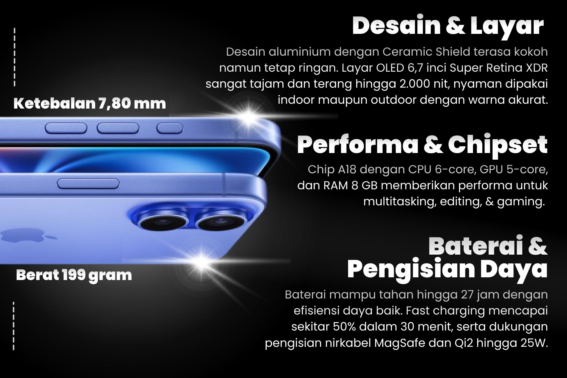 spesifikasi iphone 16 plus
