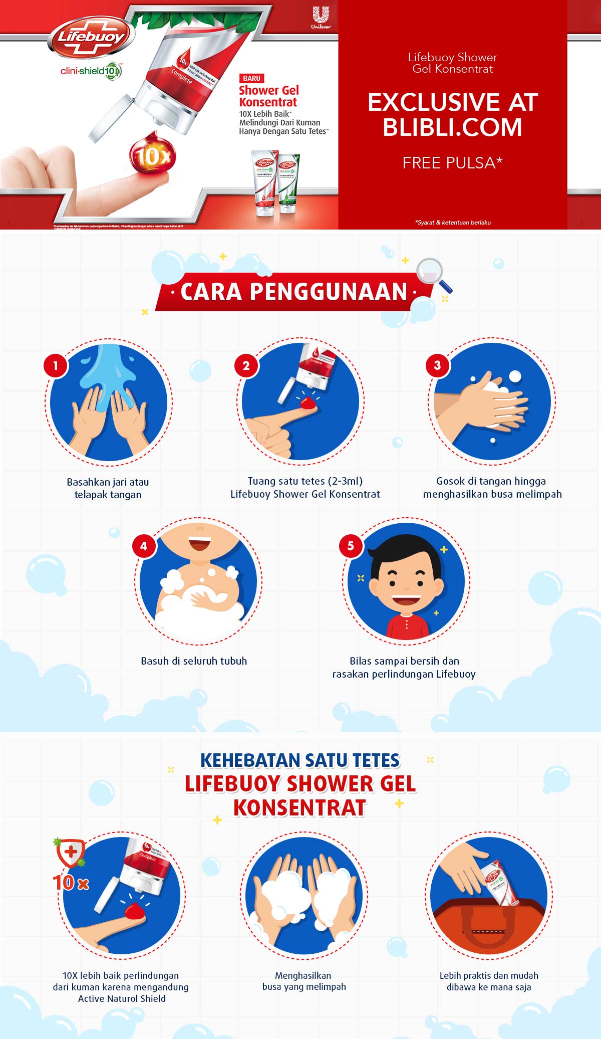 Lifebuoy Shower Gel Konsentrat | Blibli.com