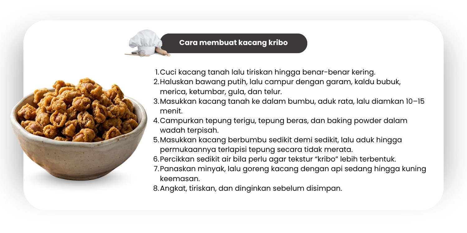Cara Membuat Kacang Kribo
