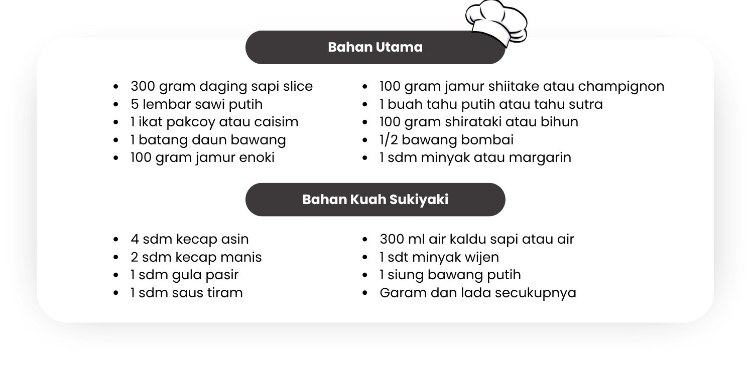Bahan-bahan Resep Sukiyaki