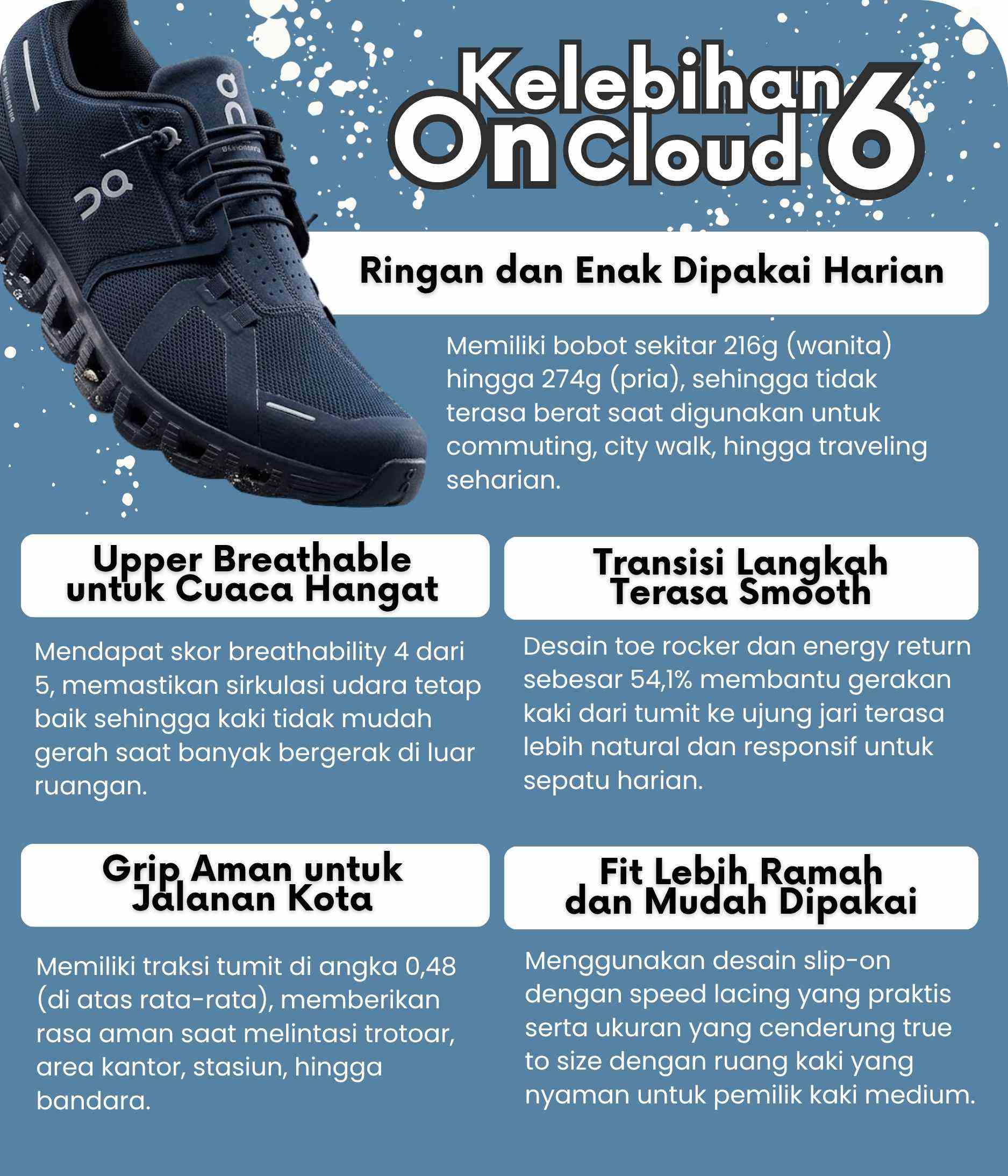 kelebihan on cloud 6