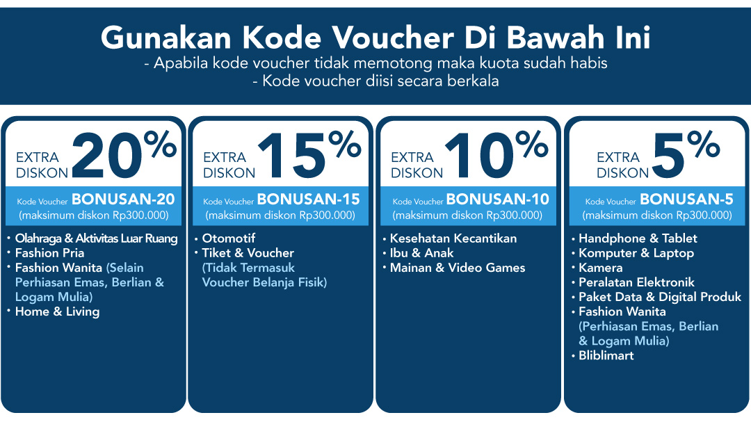 Action voucher code