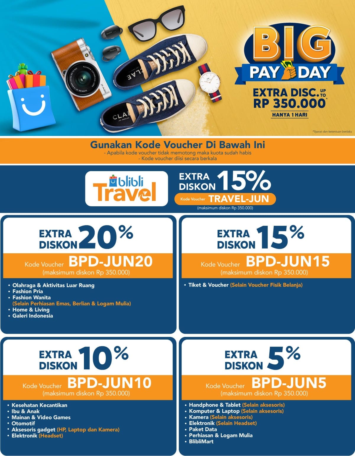 Big Pay Day - Promo Gajian Termurah 2019, Diskon Menarik! | Blibli.com