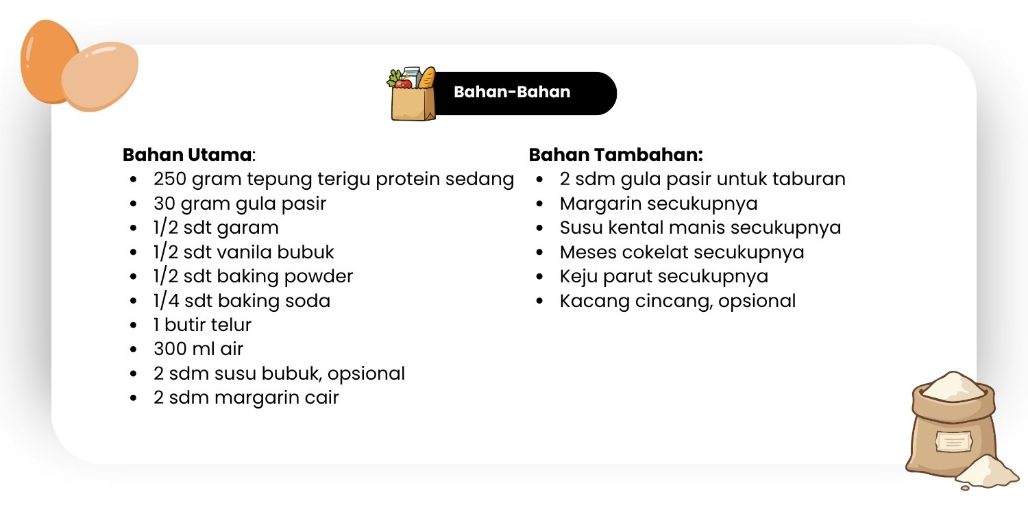 Bahan-bahan Martabak Manis Teflon Simple