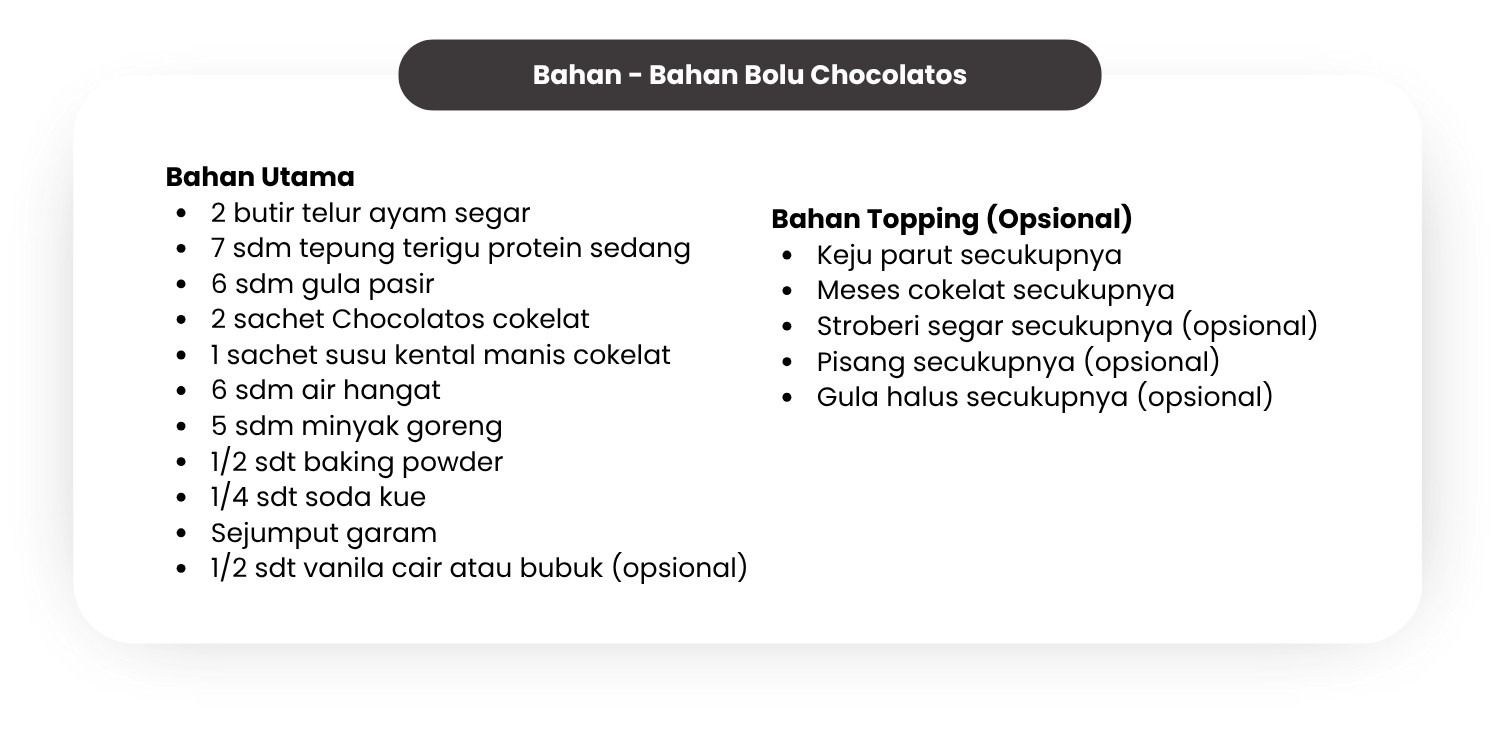 Bahan-bahan Resep Bolu Chocolatos