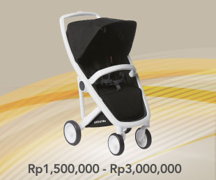Aneka Kereta Dorong Bayi, Harga Terbaik  Blibli.com