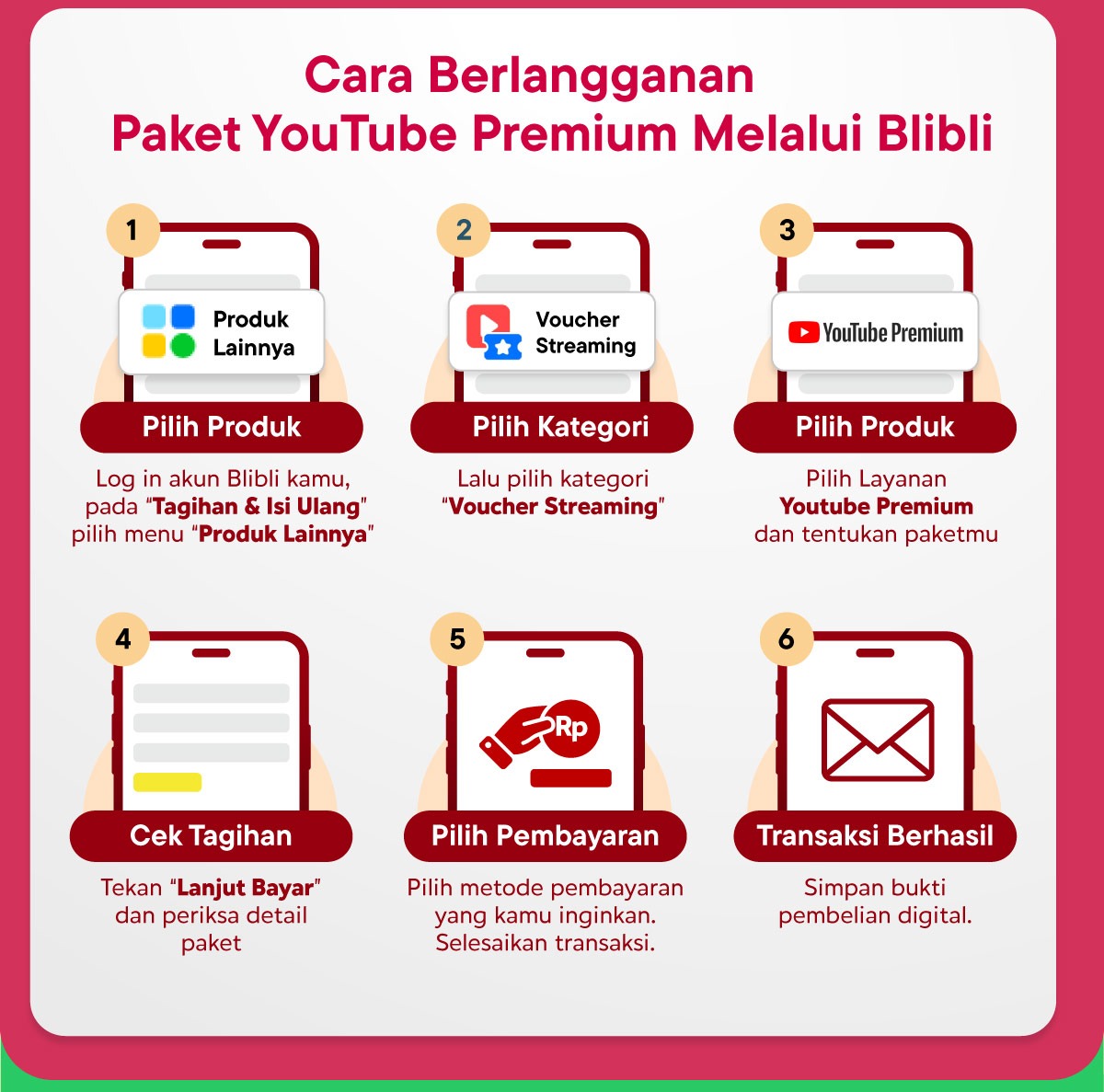 Bagaimana Cara Berlangganan YouTube Premium? Panduan Lengkap