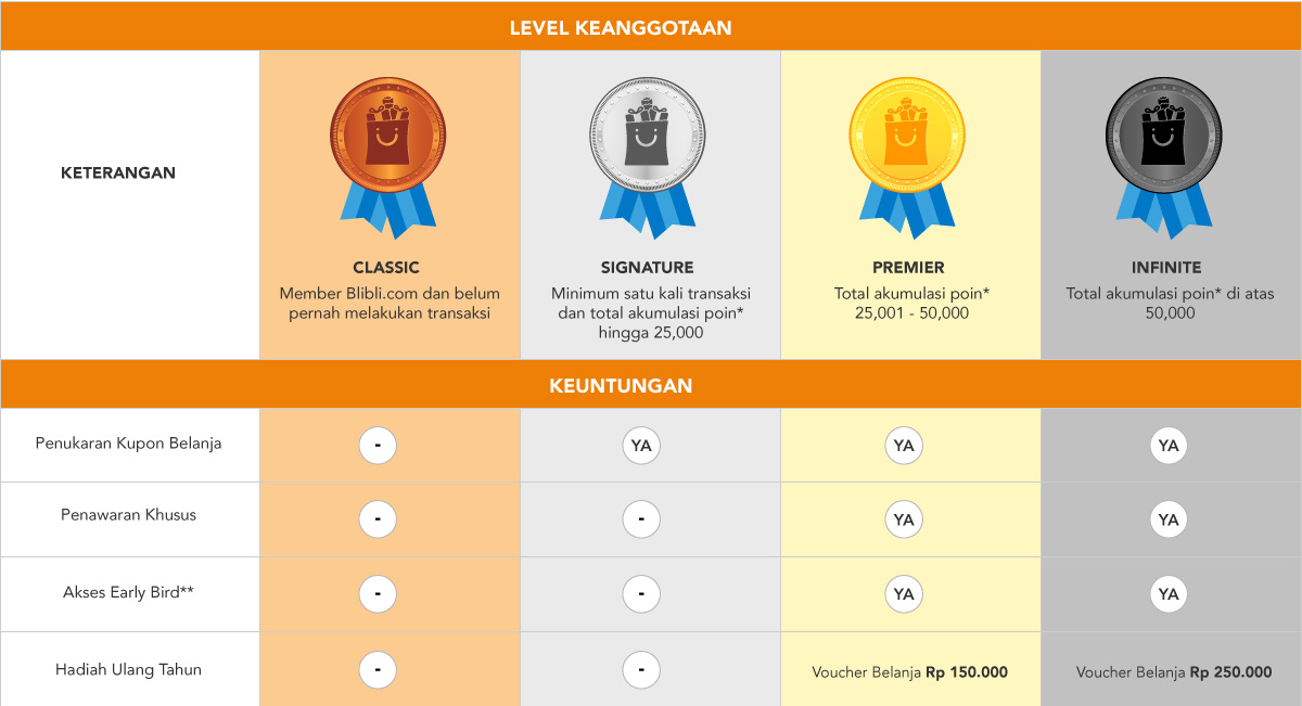 Mainan Untuk Anak 6 Bulan Mainan Untuk Anak 6 Bulan