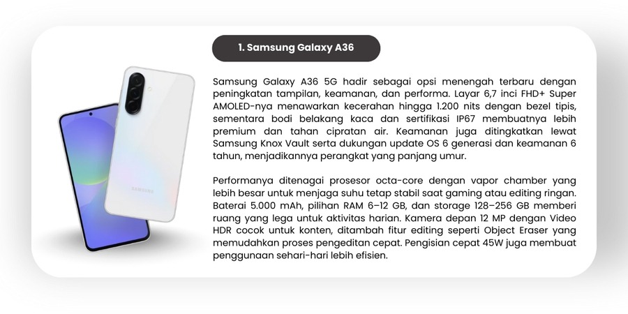Samsung Galaxy A36