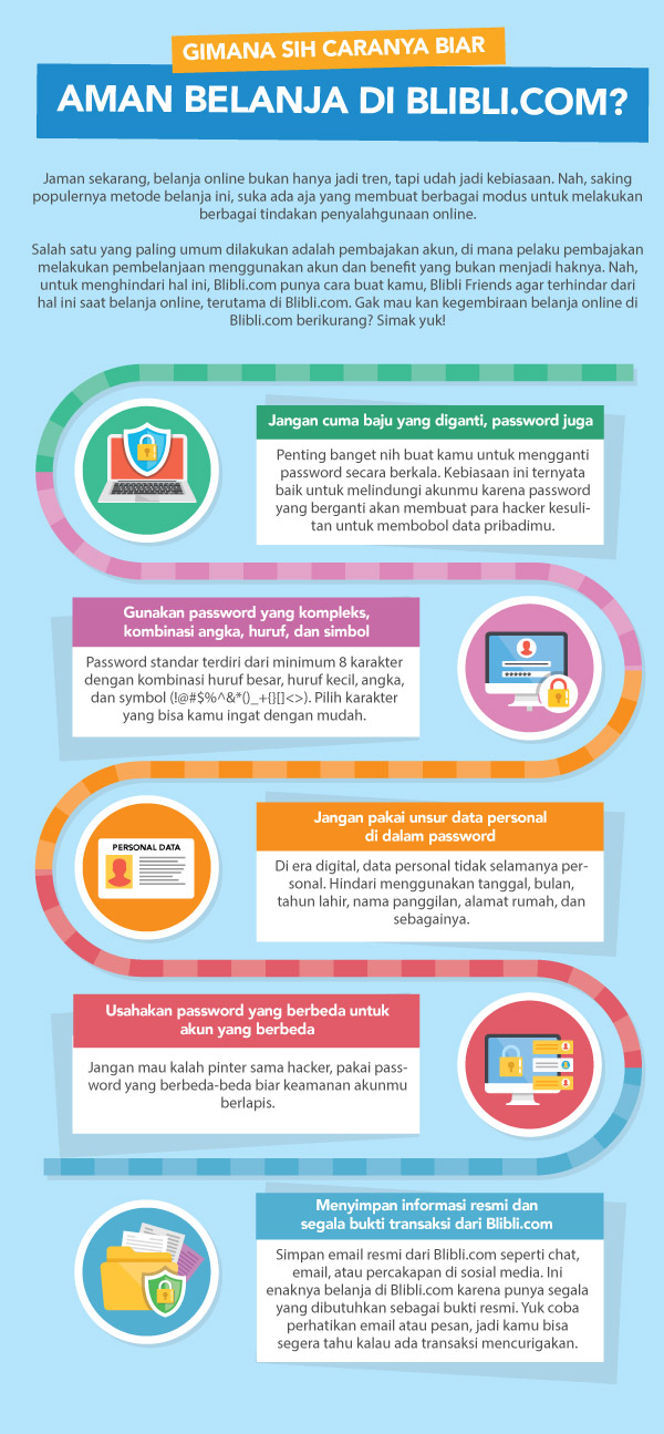 Tips Blibli - Belanja Online Dengan Aman - Promo Kupon