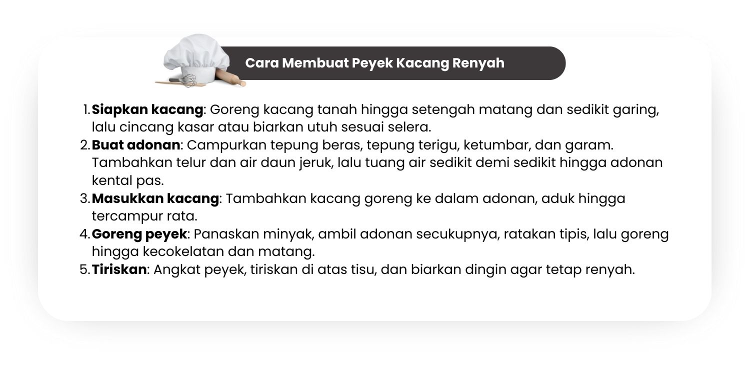 Cara Membuat Peyek Kacang Renyah