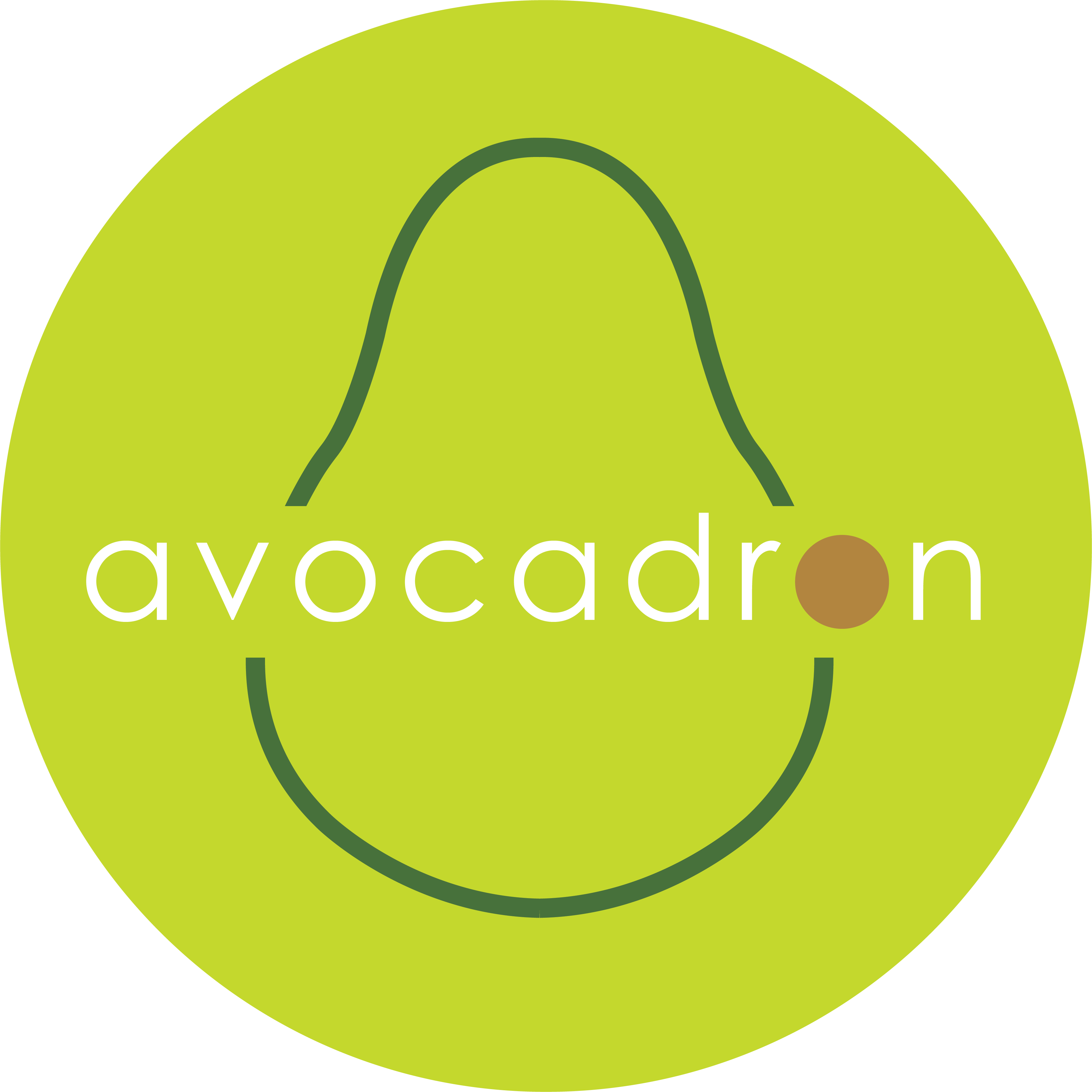 Avocadron