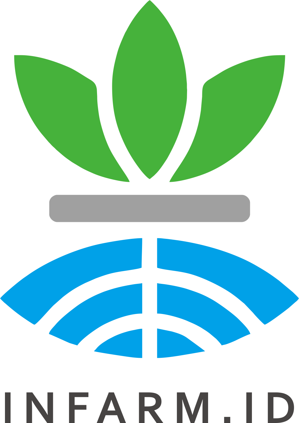 Infarm.id