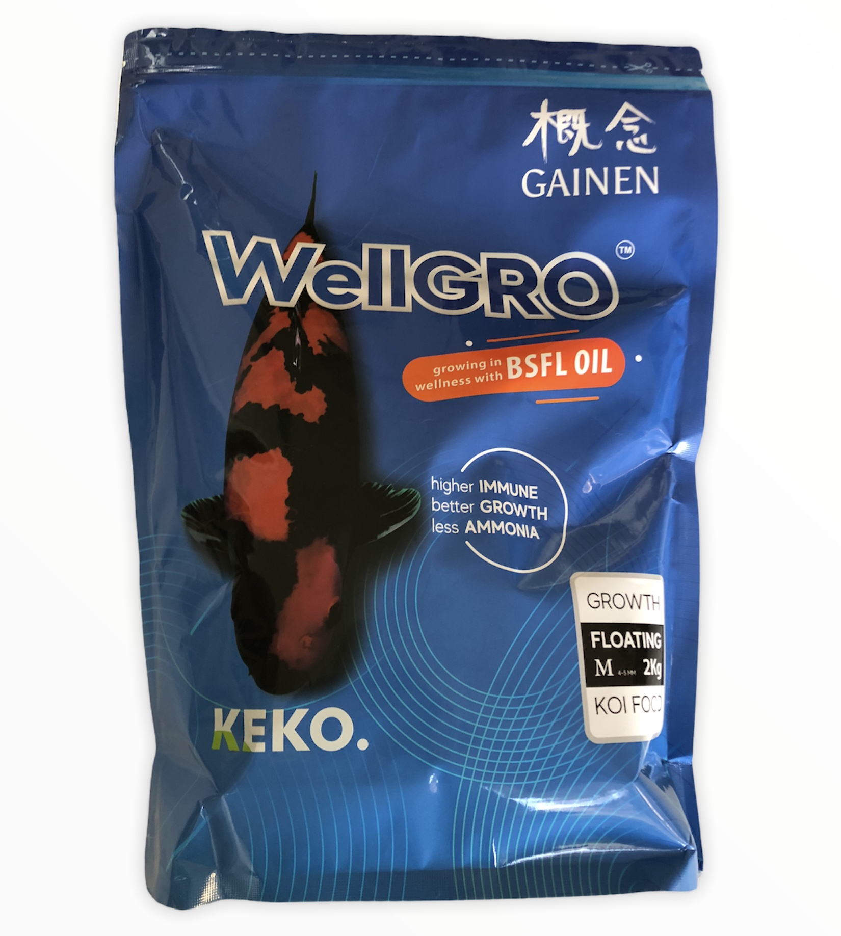 WellGRO