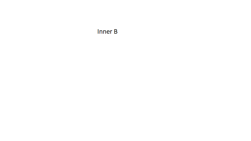 Inner B