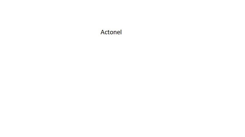 Actonel