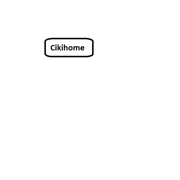 Cikihome