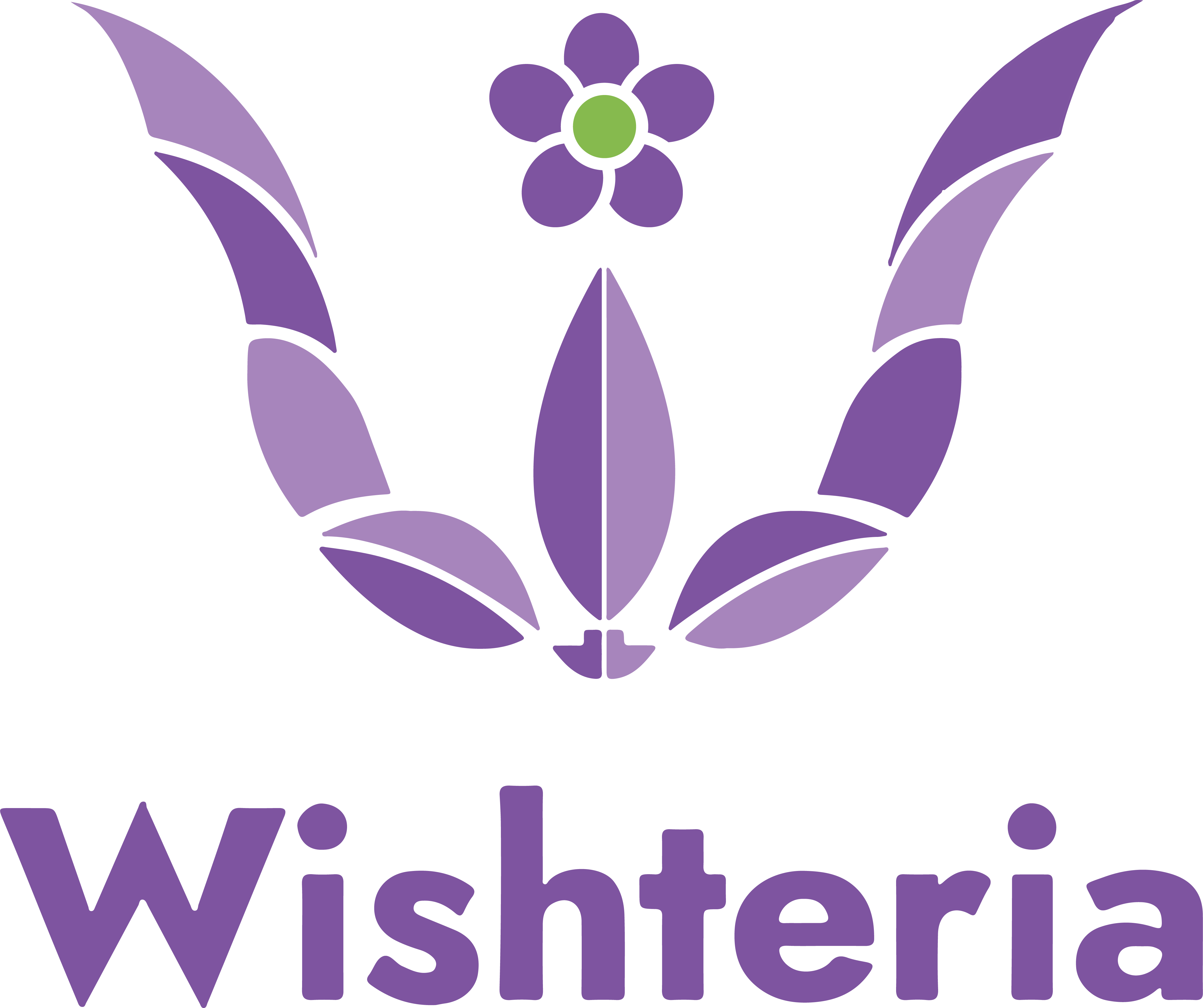 WISHTERIA