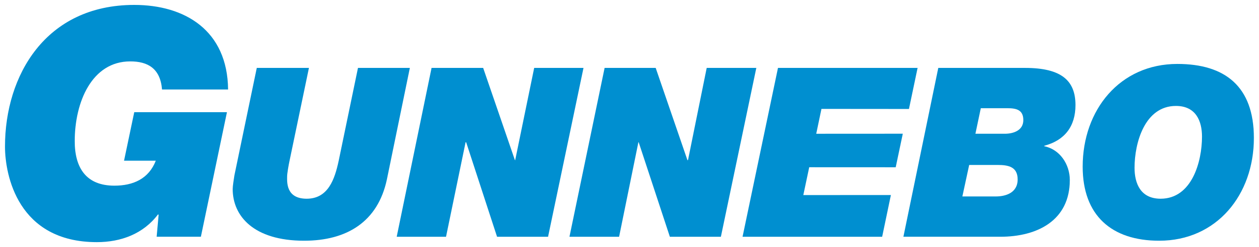 Jual Gunnebo Terbaru Juni 2024 100 Original Official Store Indonesia