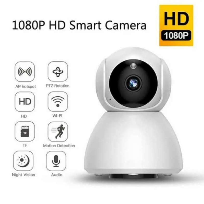 Ip sales cam terbaik