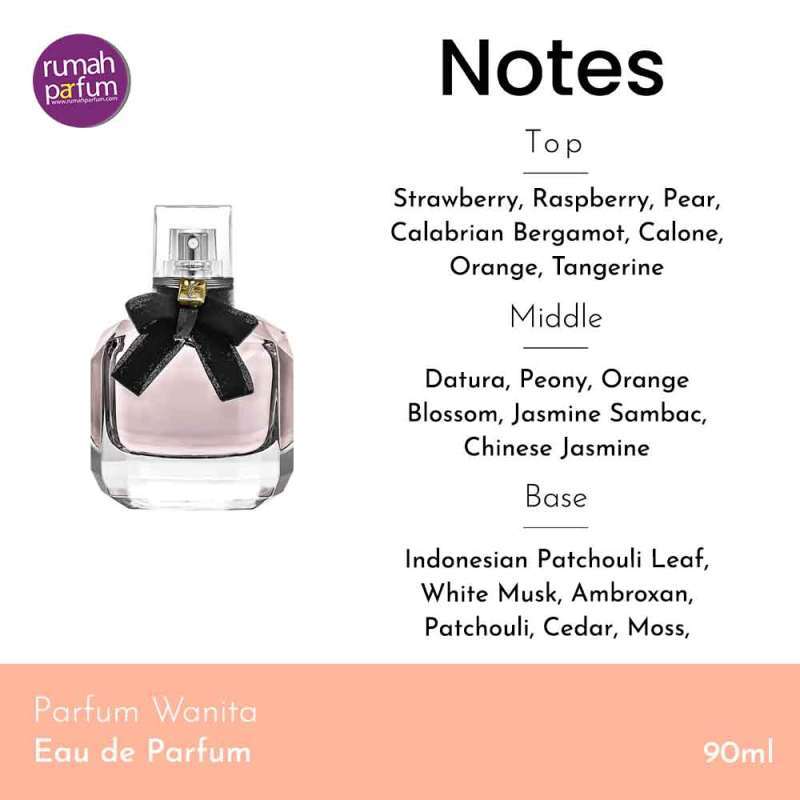 Mon paris notes top