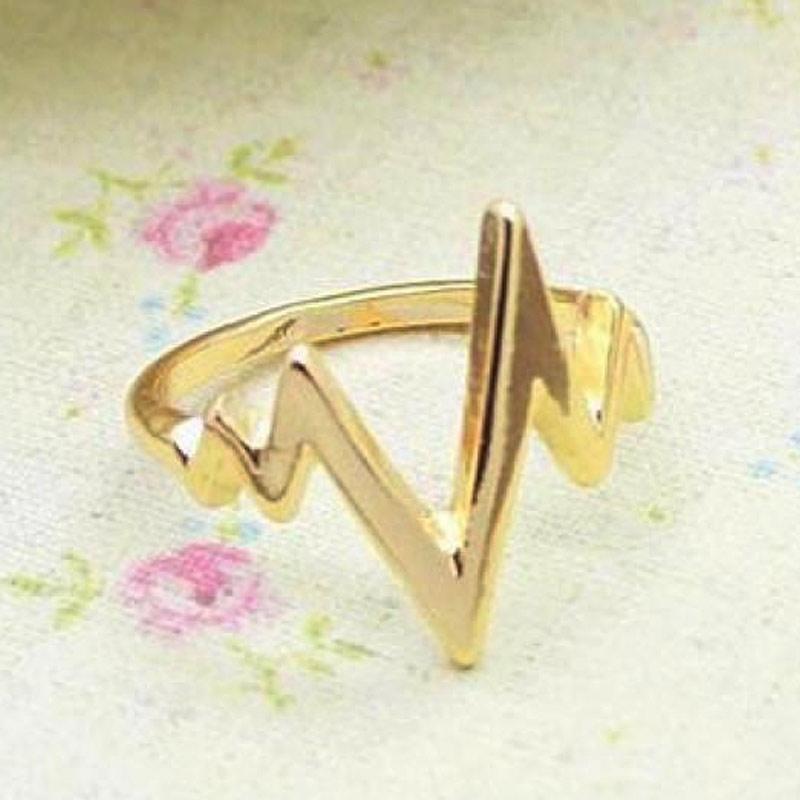 Jual Bluelans Unisex Fashion Zigzag Arrow Shape Band Alloy Knuckle Finger Ring Jewelry Gift Gold Terbaru November 2021 Harga Murah Kualitas Terjamin Blibli