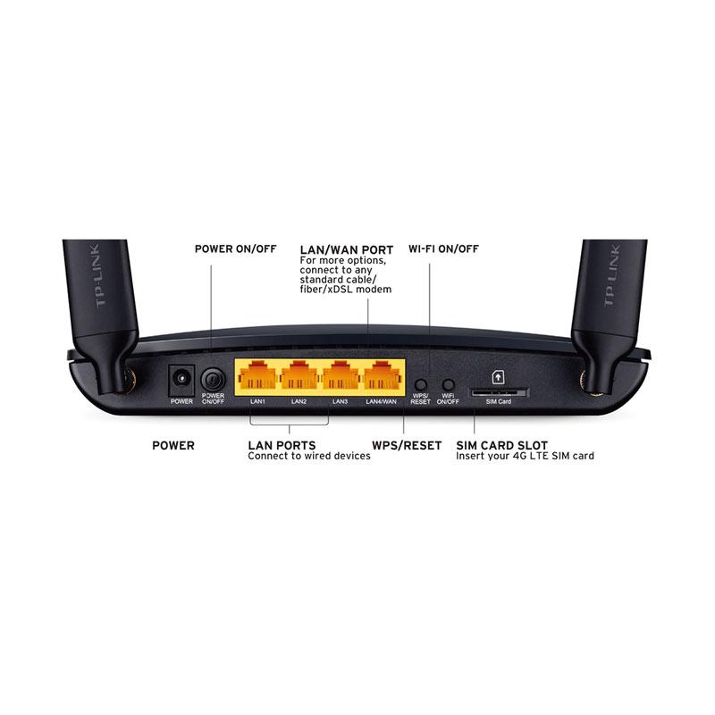 Jual Tp Link Tl Mr6400 Unlock Wifi Router Modem For All Operator 4g Online September 2020 Blibli Com