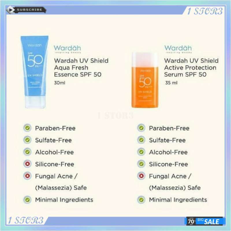 Ingredients sunscreen on sale wardah