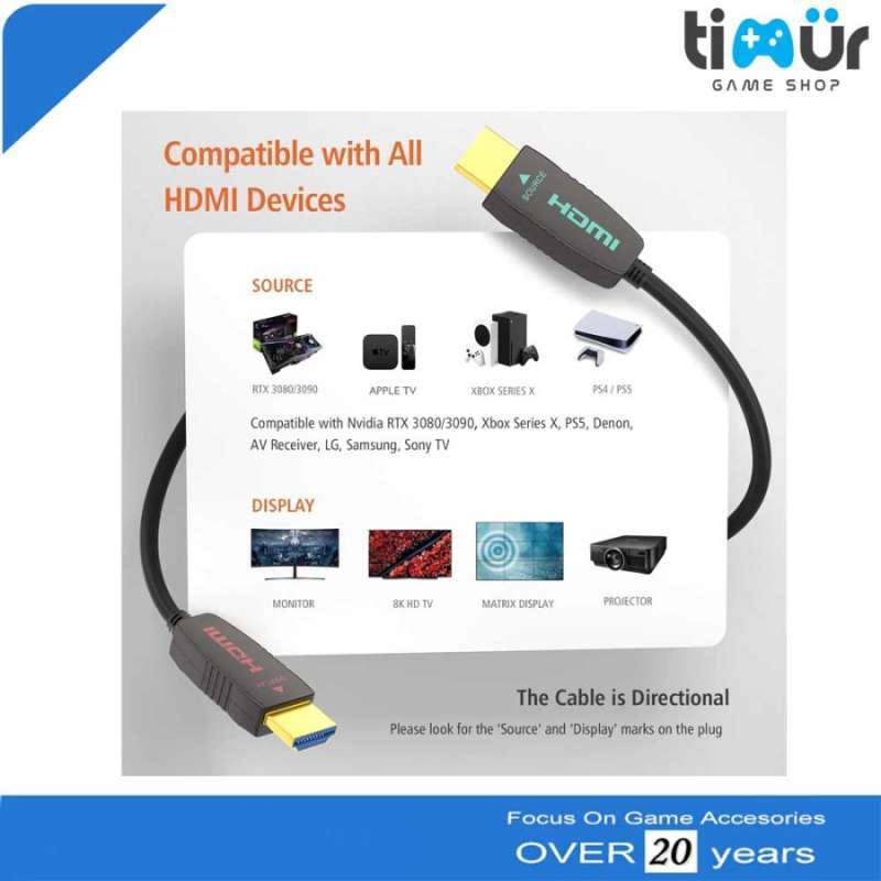 Jual Kabel Hdmi Sony Hdr Smart Ps5 High Speed Ultra Hd 4k 8k