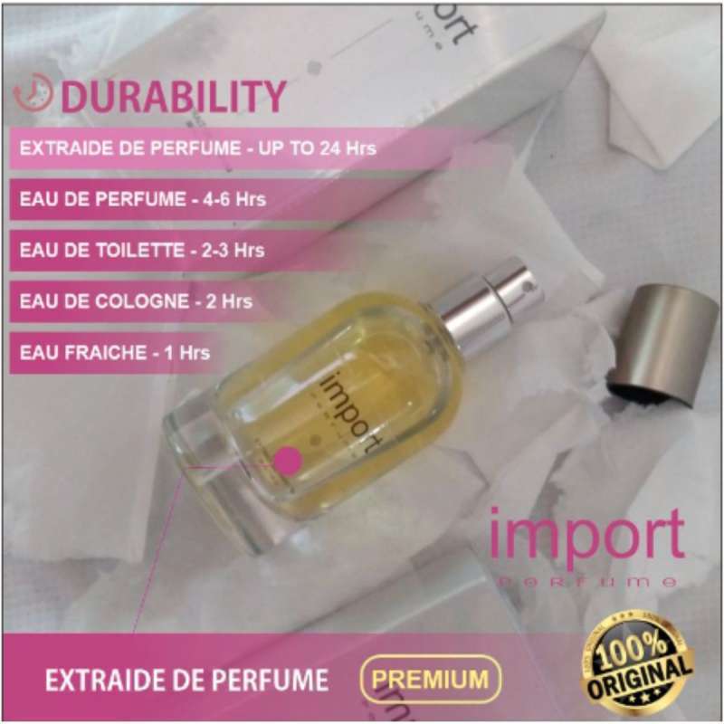 Parfum cheap import original