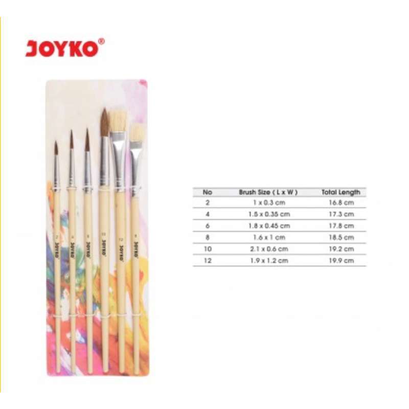 Jual Joyko Brush Set 6 Br 1 Br1 Kuas Lukis Kuas Cat Air Joyko Set 6 Murah Mei 2021 Blibli
