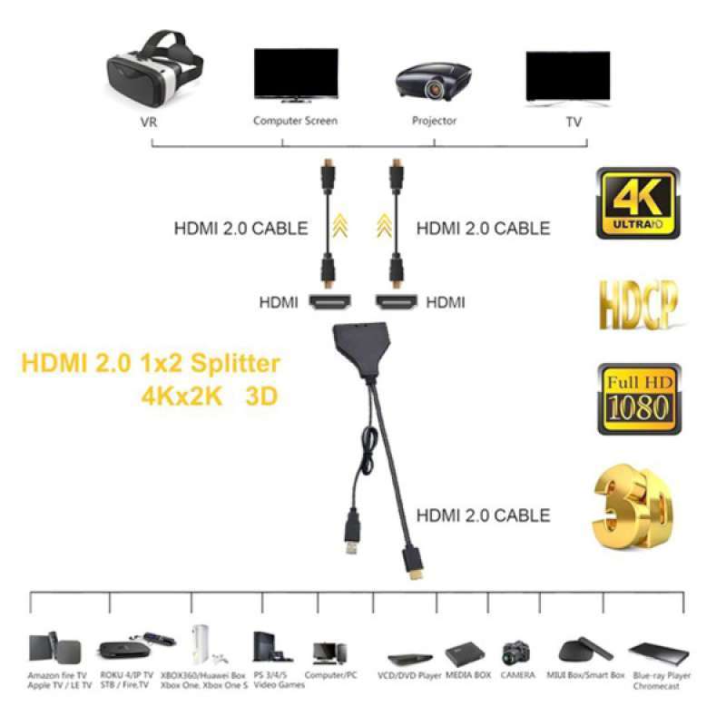 Splitter Male to Adapter with USB Power 