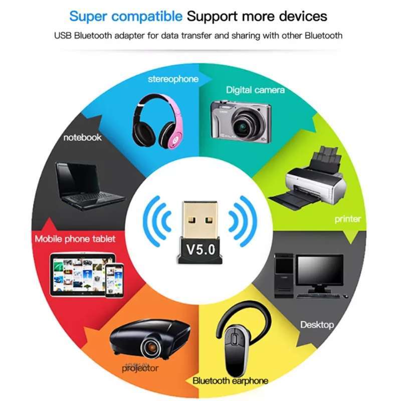 free ship delive pc bluetooth receiver 5 0 usb transmitter adapter audio bluetooth dongle wireless usb adapter for computer pc laptop mouse