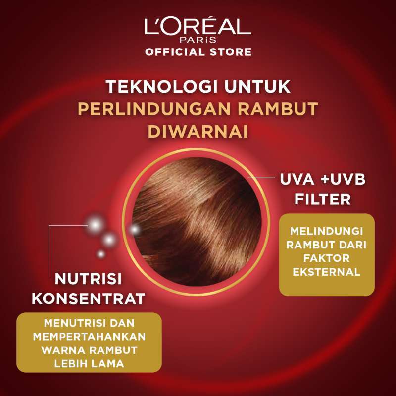 Jual Loreal Color Vive Protecting Shampoo 170ml Online November 2020 Blibli Com